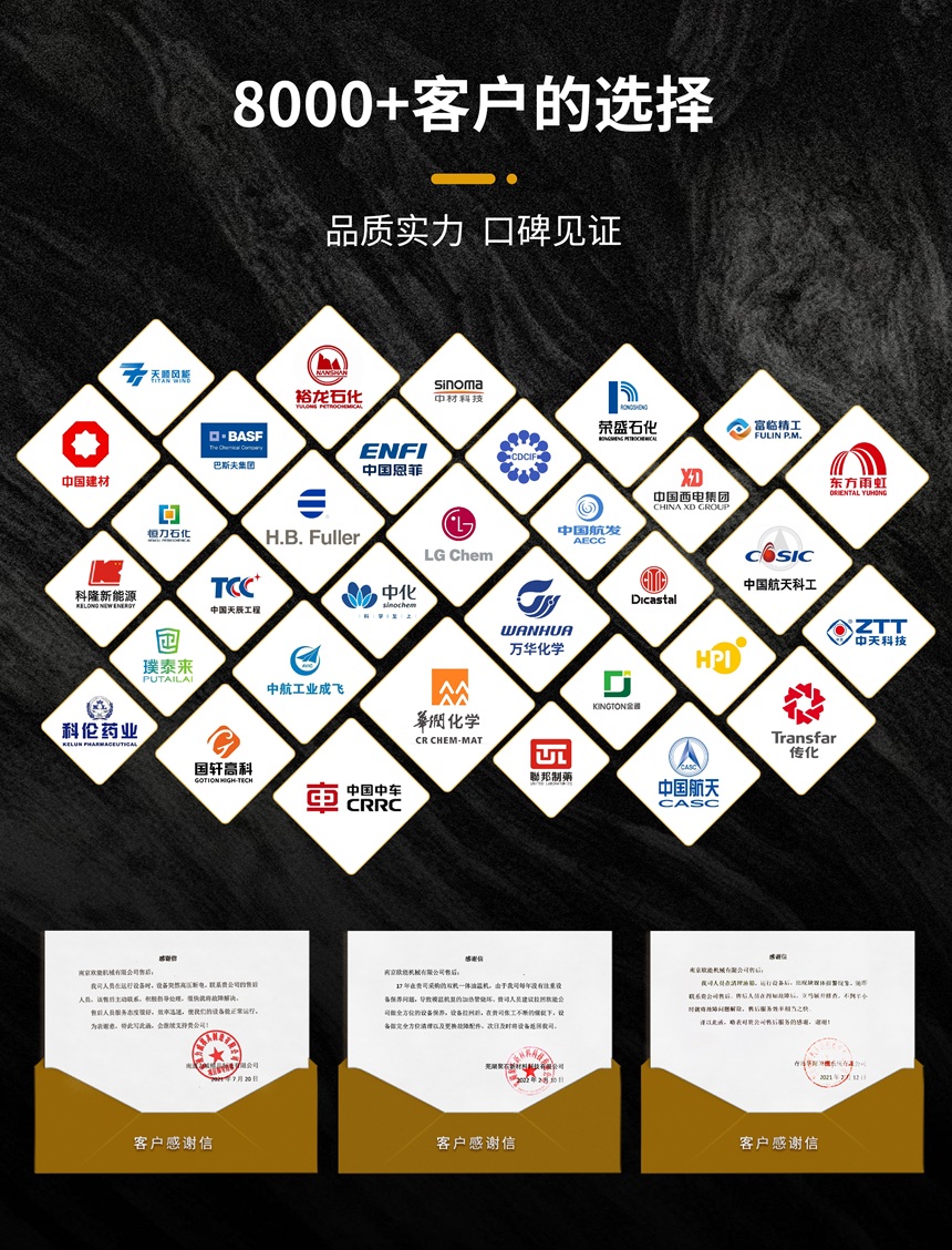 化工導(dǎo)熱油爐