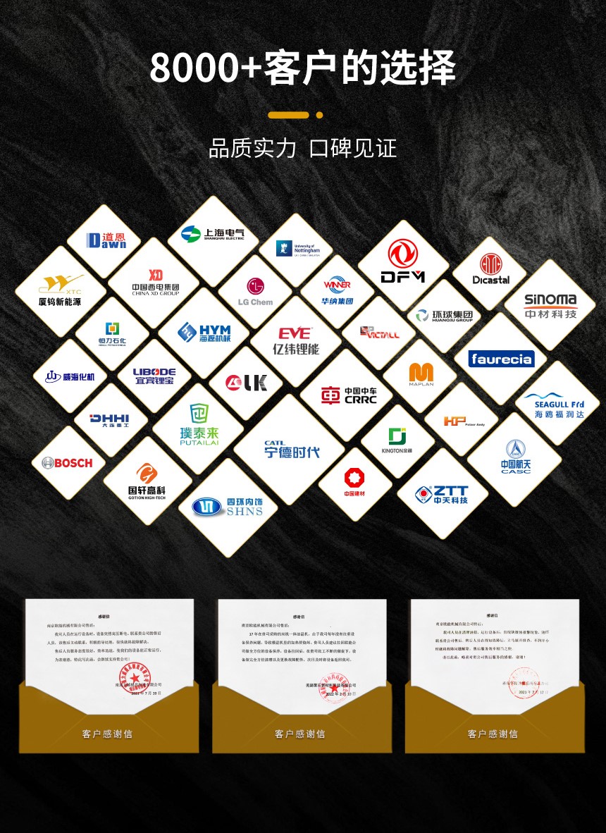 導(dǎo)熱油電加熱爐